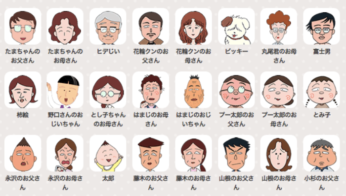 ちびまる子ちゃんのキャラクターは誰がいますか？ちびまる子ちゃんのキャラクター一覧
